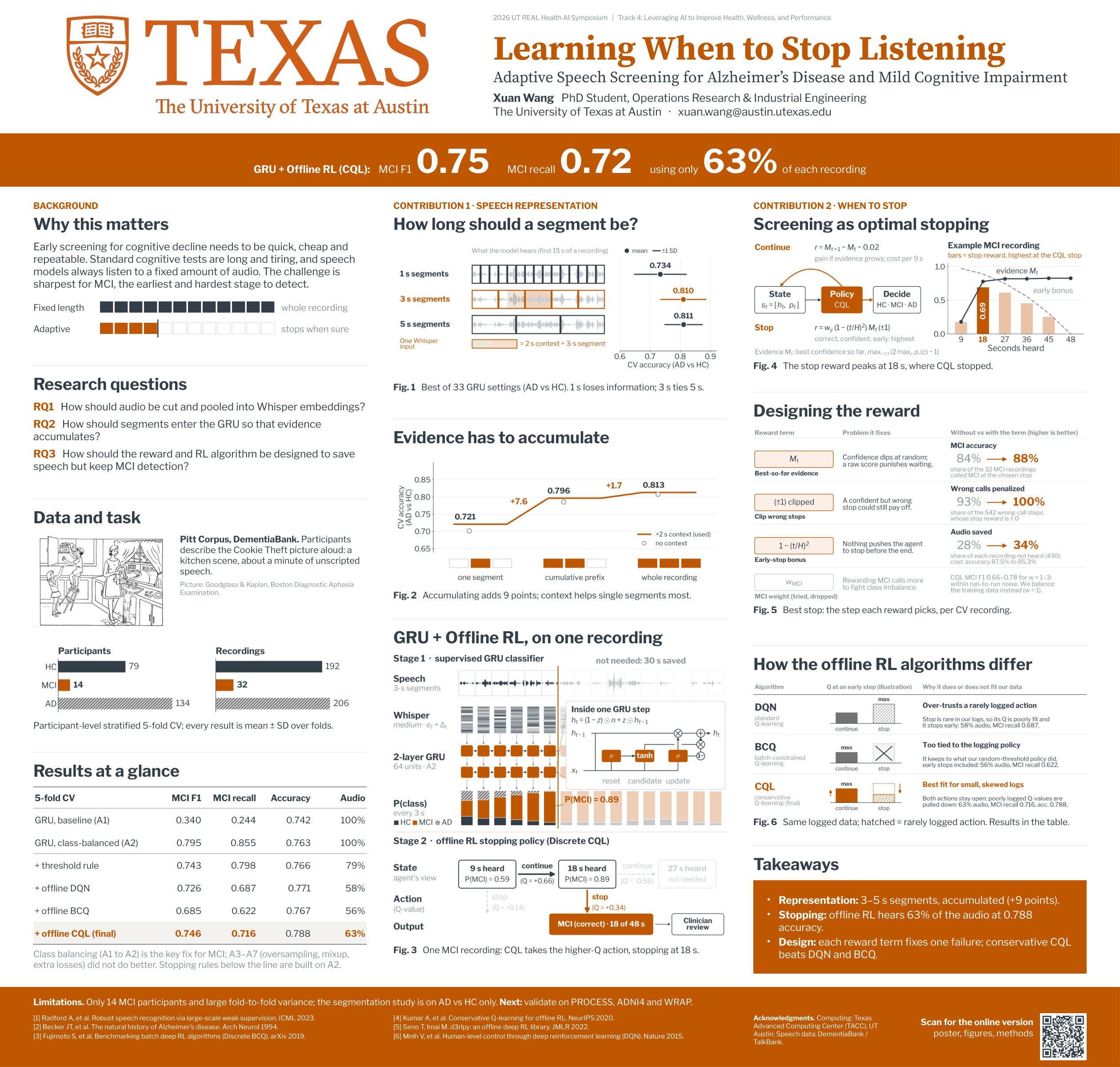 Full research poster: Learning When to Stop Listening